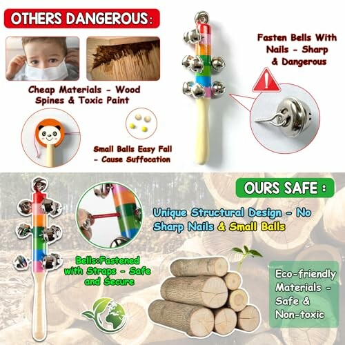 Comparison of dangerous and safe bell toys for children.