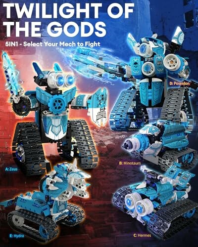 Twilight of the Gods 5-in-1 blue mech toys with names like Zeus, Poseidon, and Hydra.